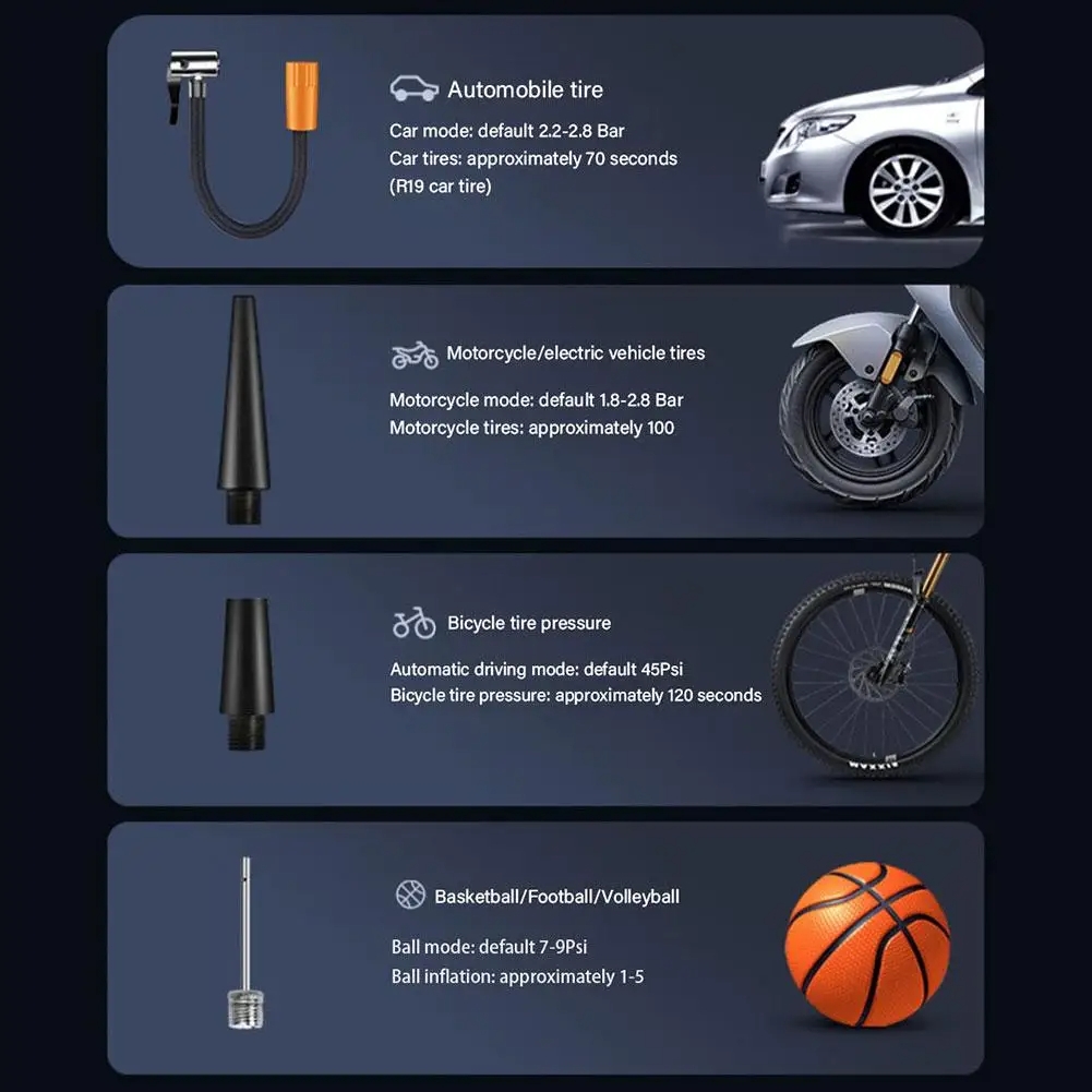 Car Portable Electric Tire Inflator Pump, Model: Wired - Image 8