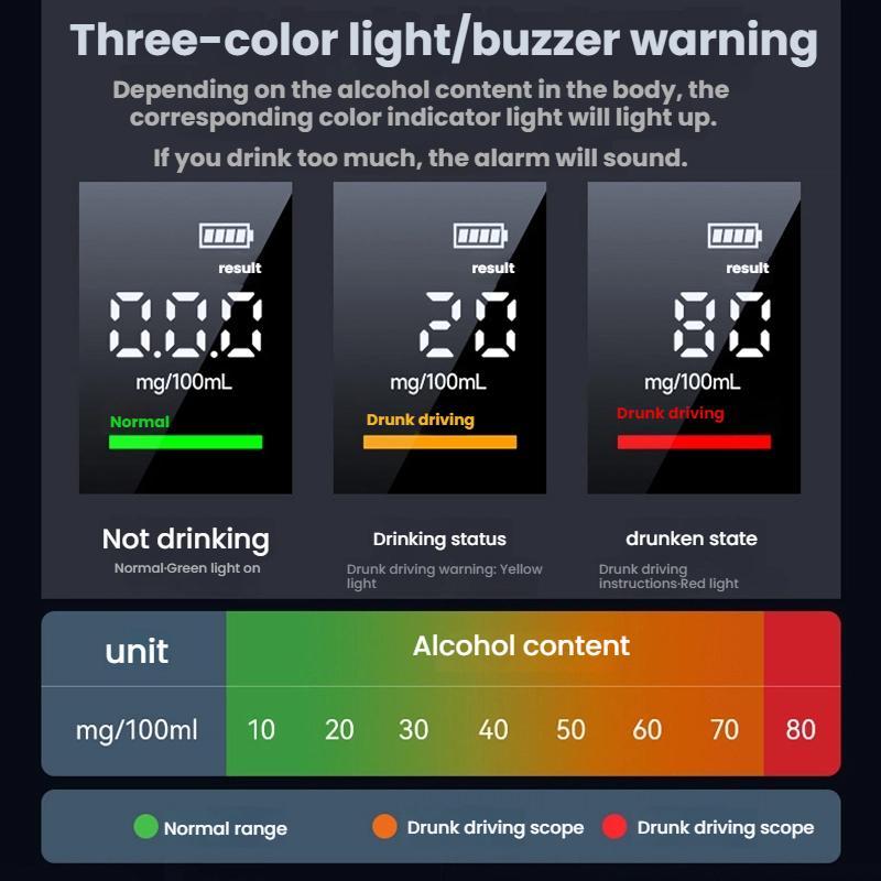Blow-Type High Precision Alcohol Testing Device(Black) - Image 6